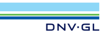 logo dnvgl