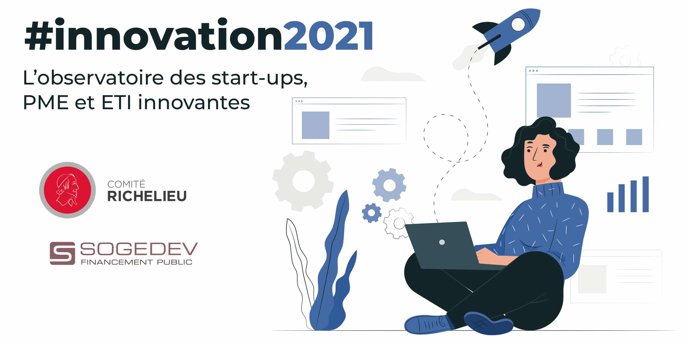 Etude innovation 2021